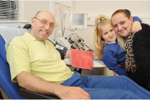 Platelet Donations Save Lives